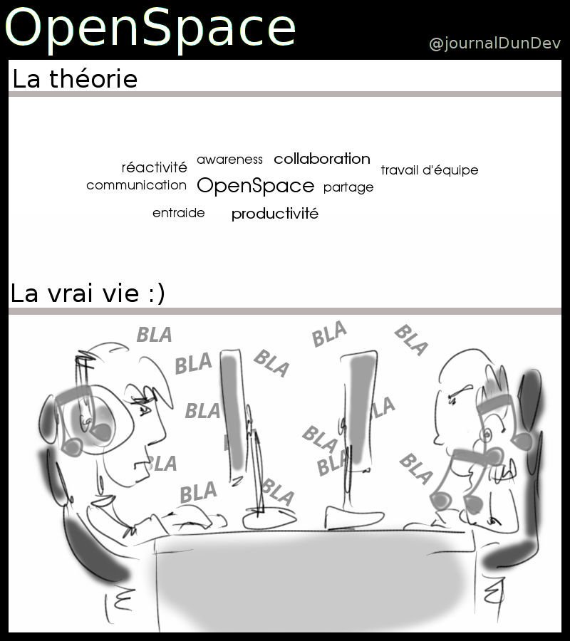 openspace sucks